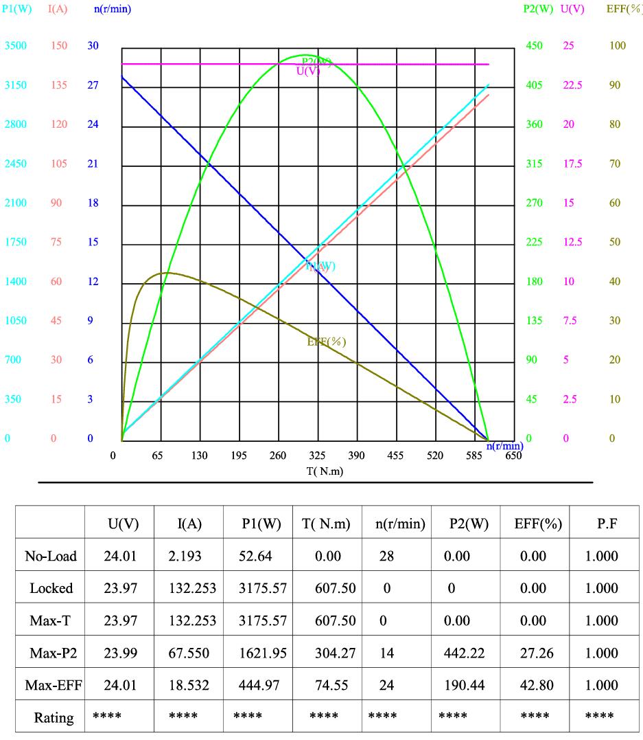 Curve_90ZY165-2425_1.jpg